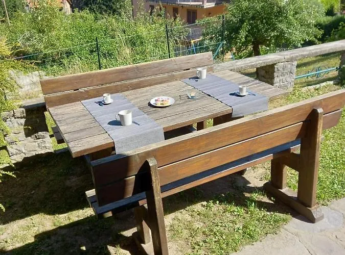 Isoladelsole *