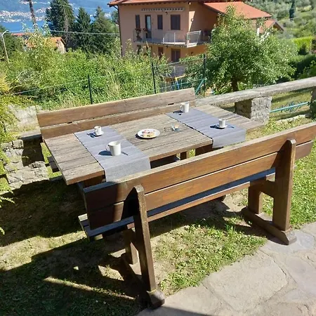 Isoladelsole *